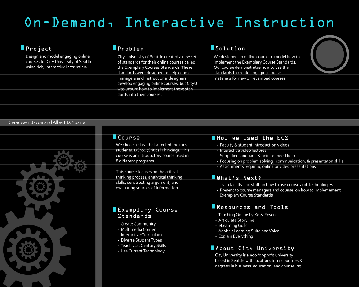 On Demand, Interactive Instruction Modeling Best Practices in Online